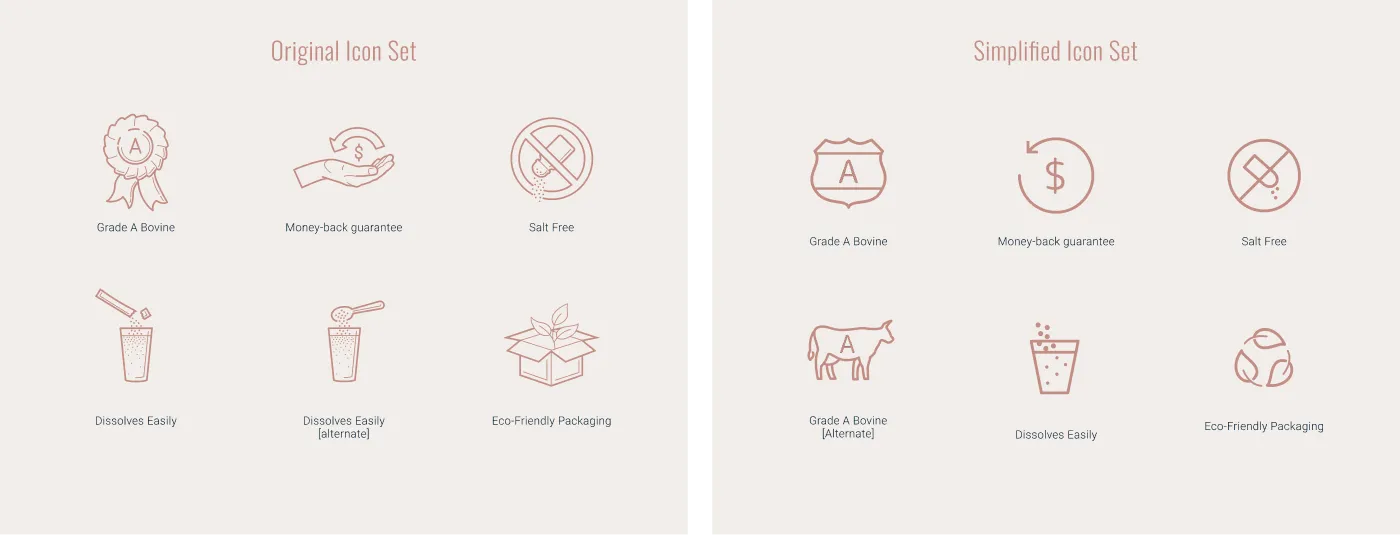 Full set of Live Conscious product benefit icons shown with their captions